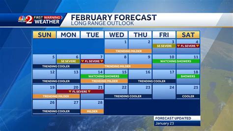 weather in orlando on february|weather orlando florida early february.